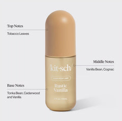 Signature Scent Bundle