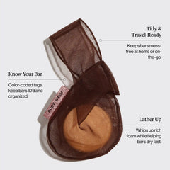 Chocolate Body Wash Bar Bag